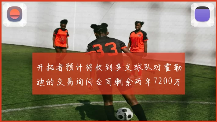 开拓者预计将收到多支球队对霍勒迪的交易询问合同剩余两年7200万